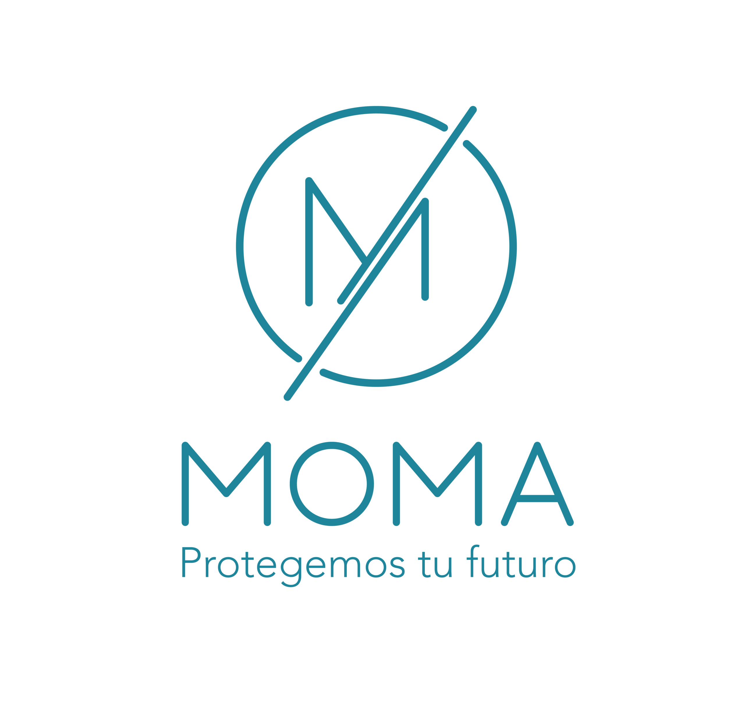 MOMA